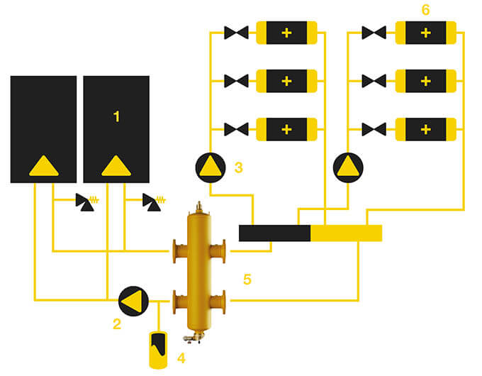 The new SpiroCross positioned in an installation